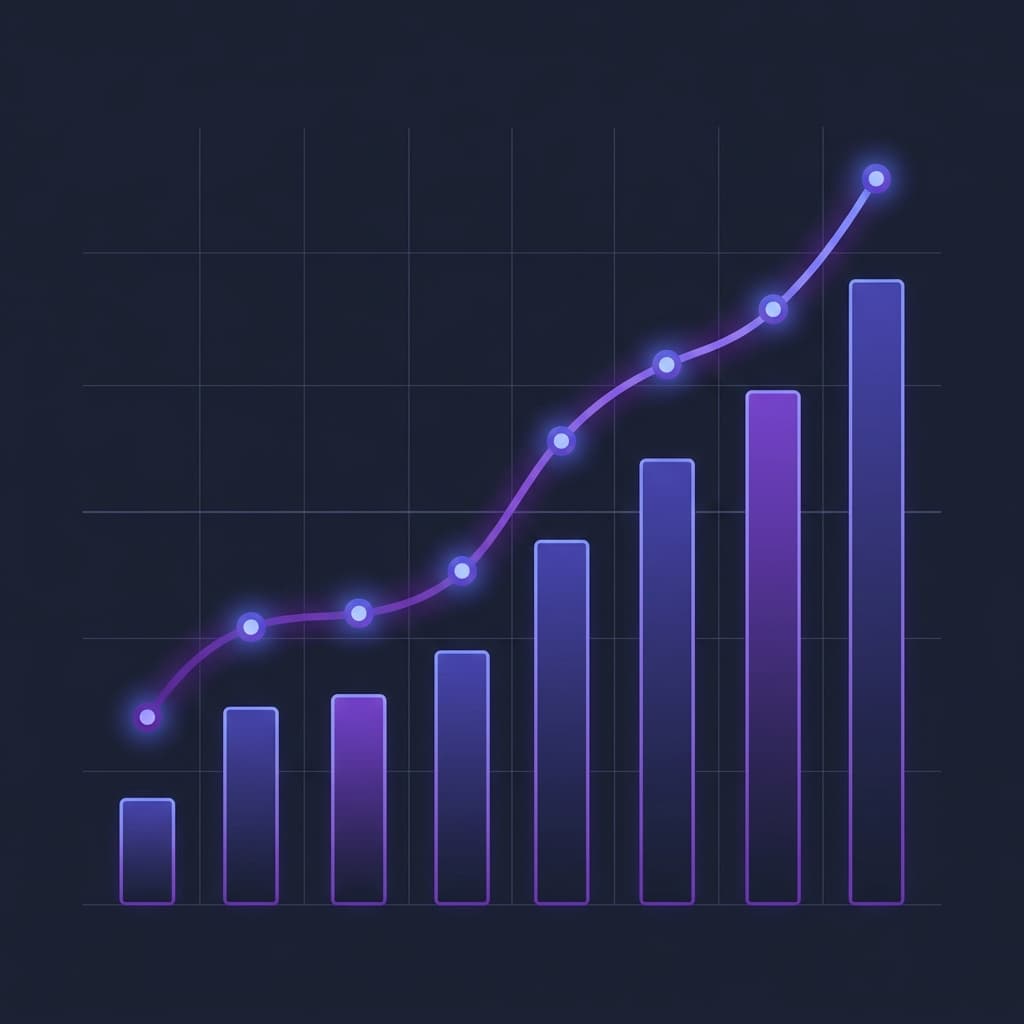 Revenue per accountant calculator
